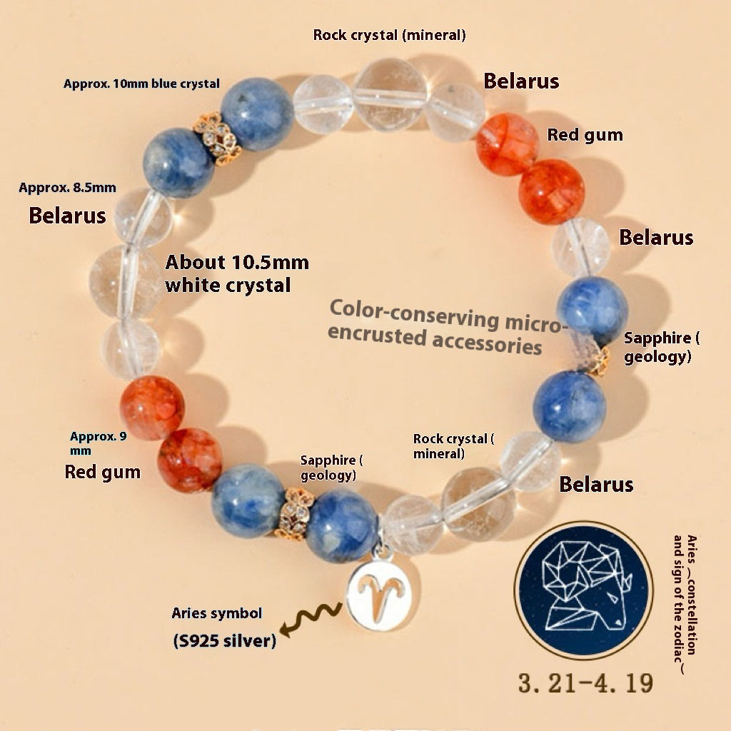 Aries Zodiac Essentials