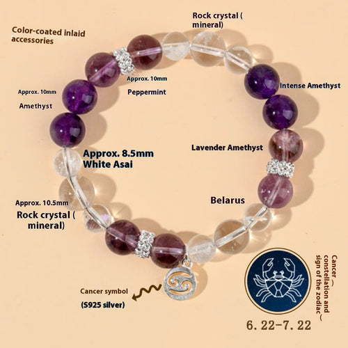 Cancer Zodiac Essentials