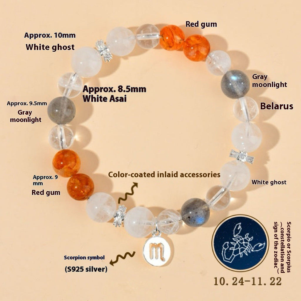 Scorpio Zodiac Essentials