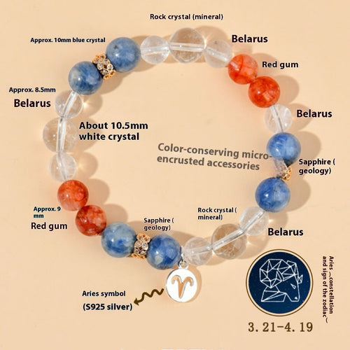 Aries Zodiac Essentials